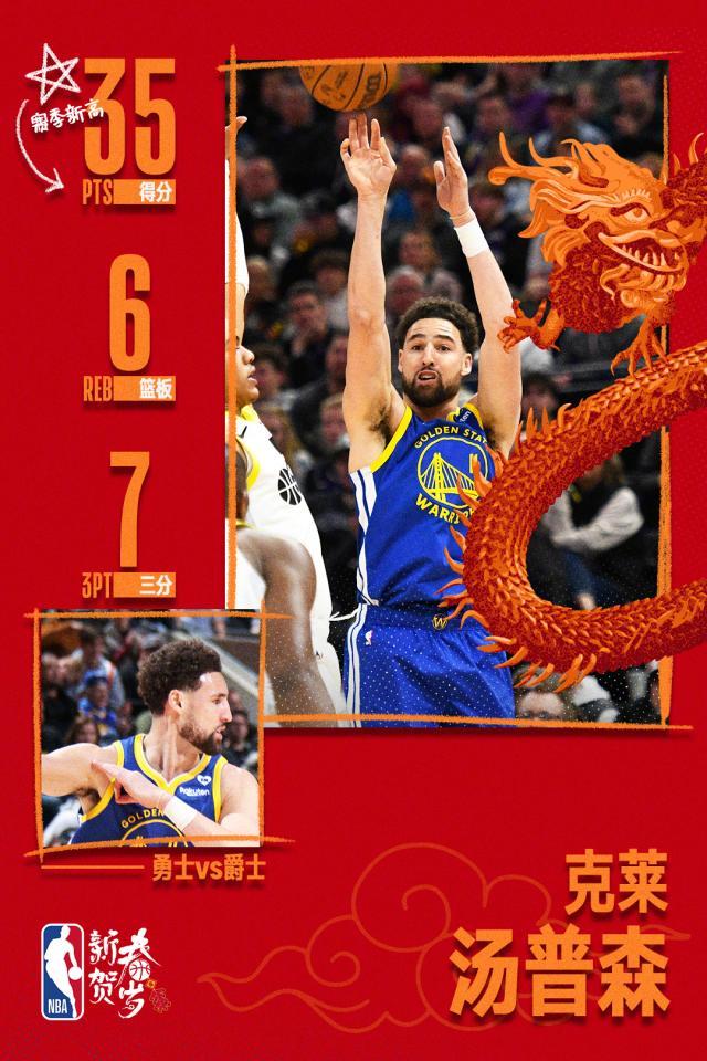 12年后再打替补！汤神让步 射下35分照亮勇士未来