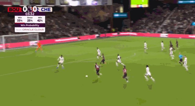 pp电子-【英超】桑切斯扑点恩昆库绝杀，切尔西1比0客胜樱桃